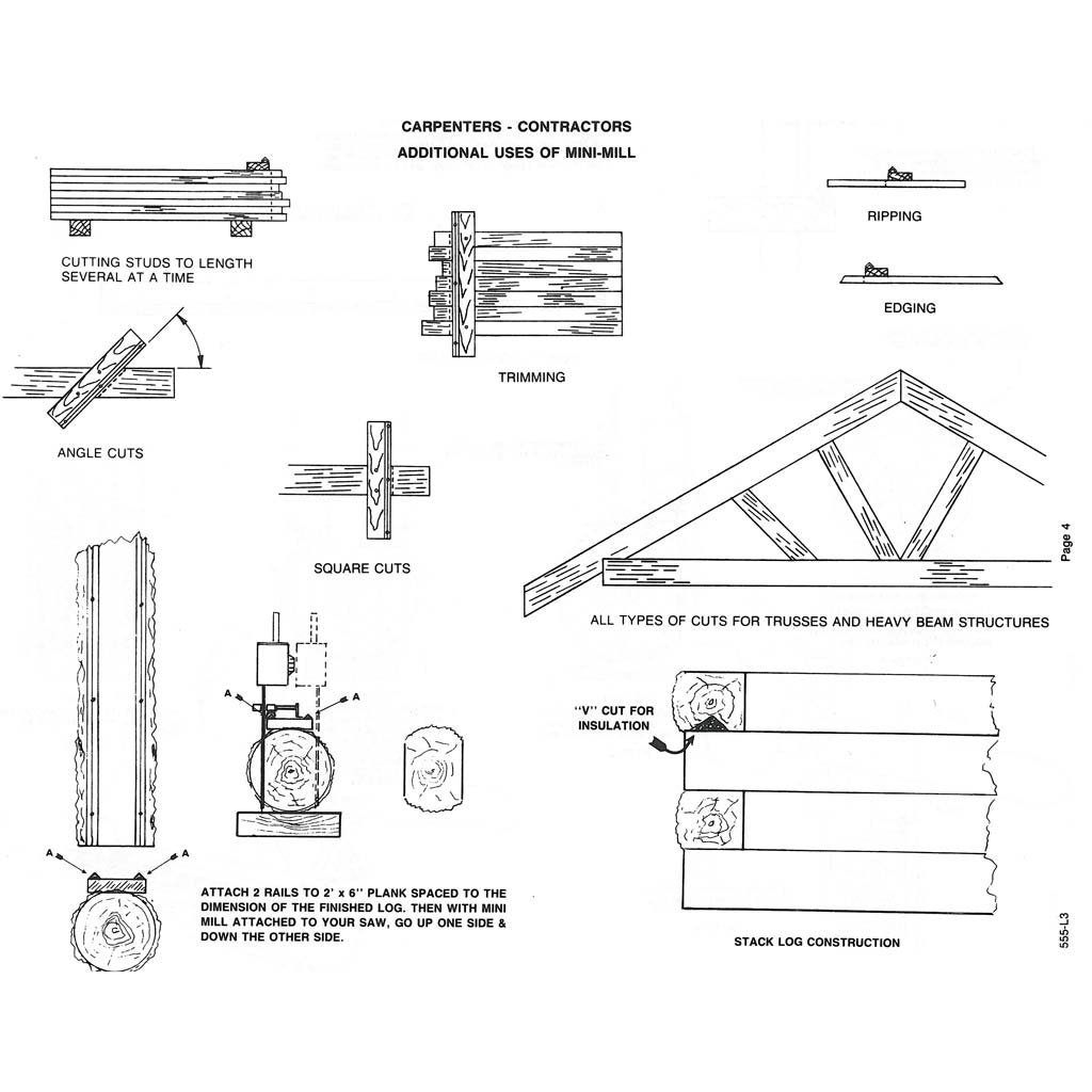 Mini Mill