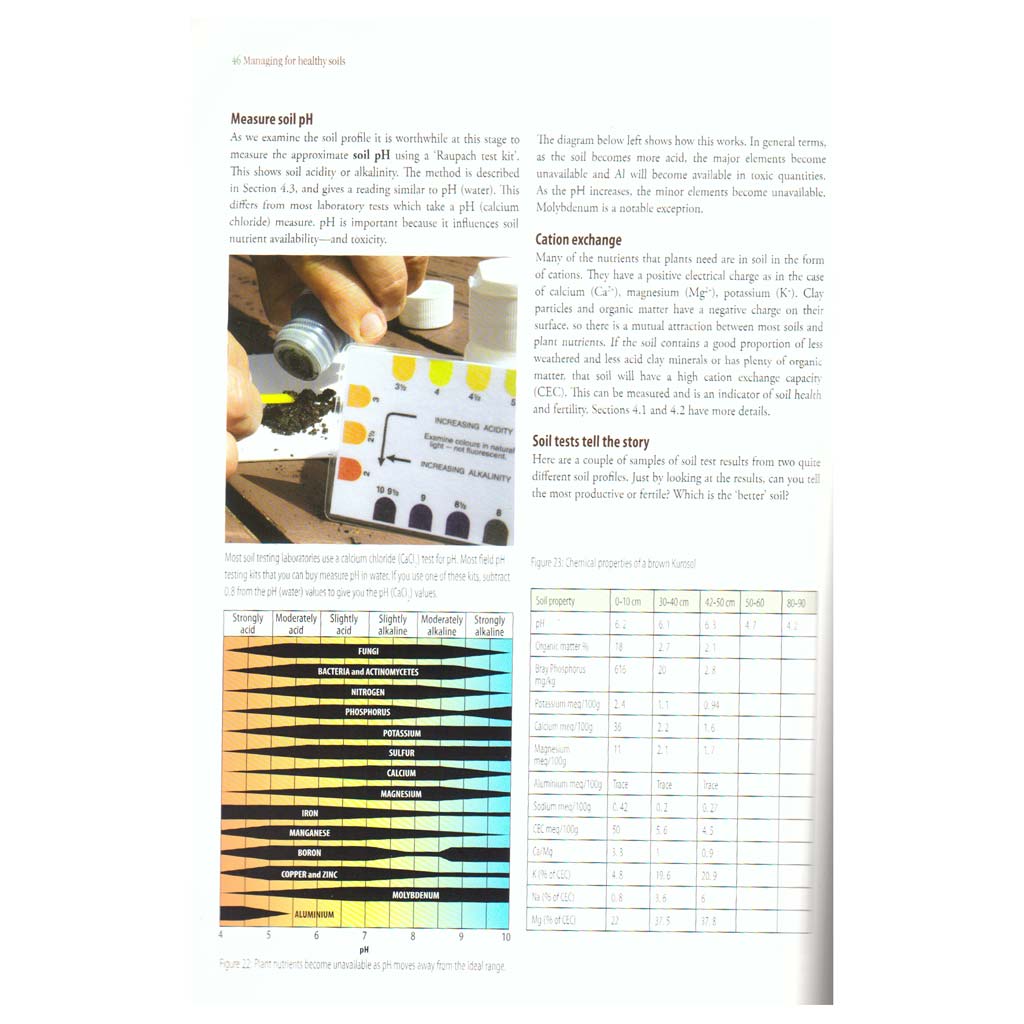 Managing for Healthy Soils