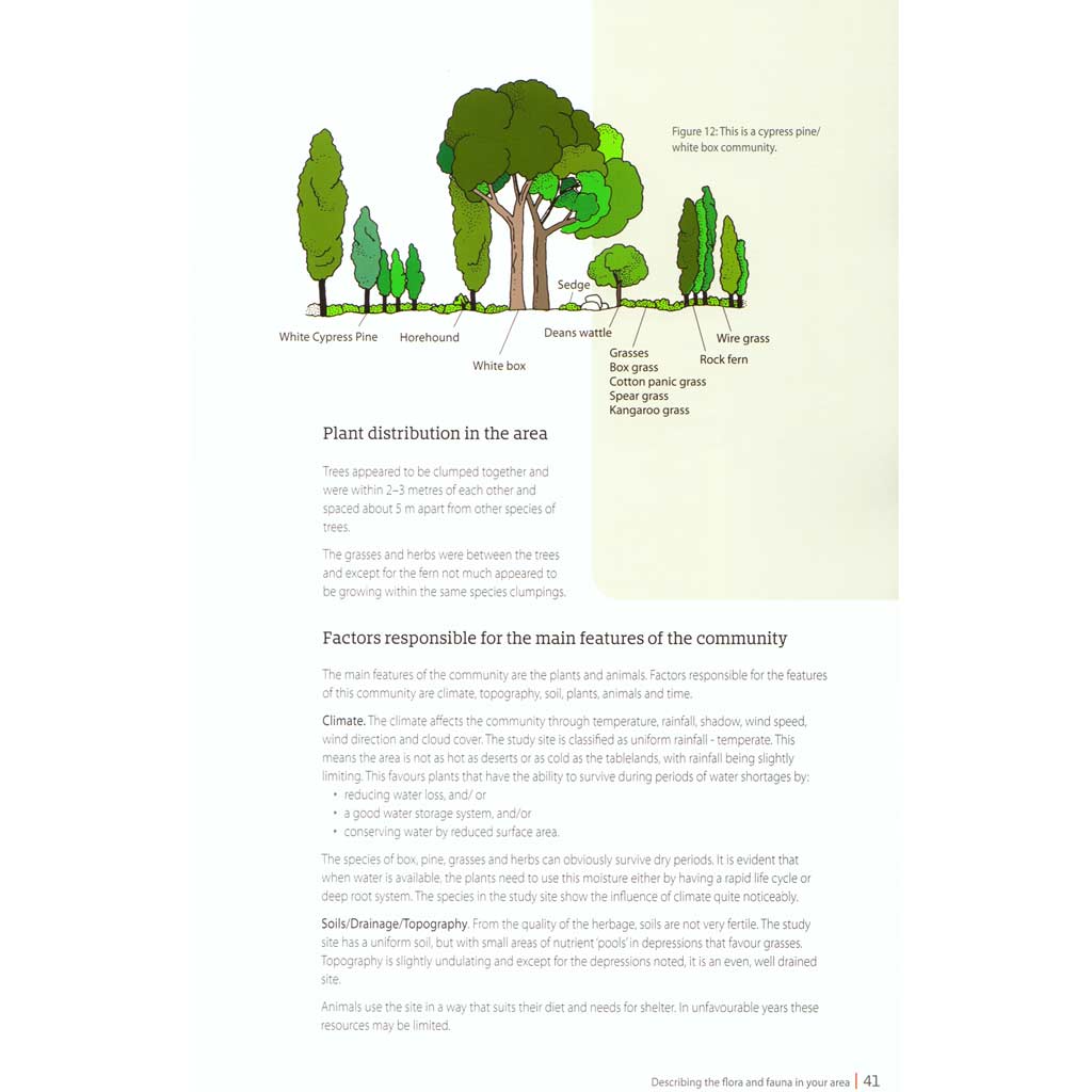 Nature Conservation on Farms