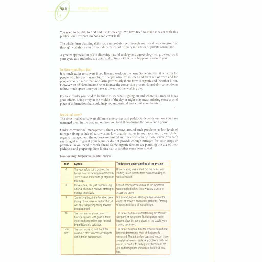 Organic Farming - An Introduction