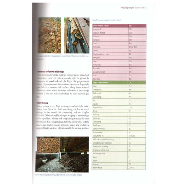 Using Compost in Agriculture - Forestry Tools