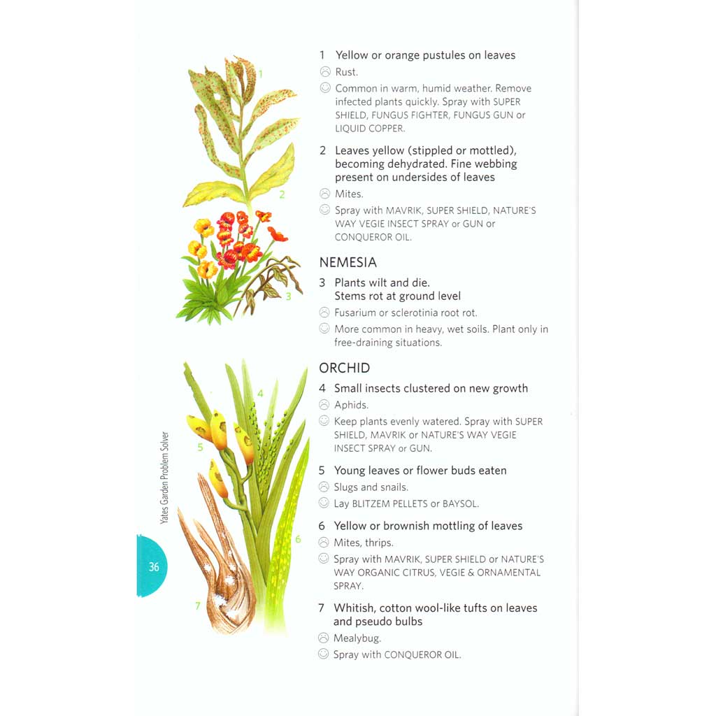 Yates Garden Problem Solver